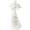 Joanne Eschrich Discover Wings Hope Angel Figurine 2 Joanne Eschrich Discover Wings Hope Angel Figurine -Toy Store 0001 JOA2212