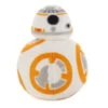 Hallmark Itty Bittys® Star Wars™ BB-8™ Plush With Sound 2 Hallmark Itty Bittys® Star Wars™ BB-8™ Plush With Sound -Toy Store 0001KDD2063
